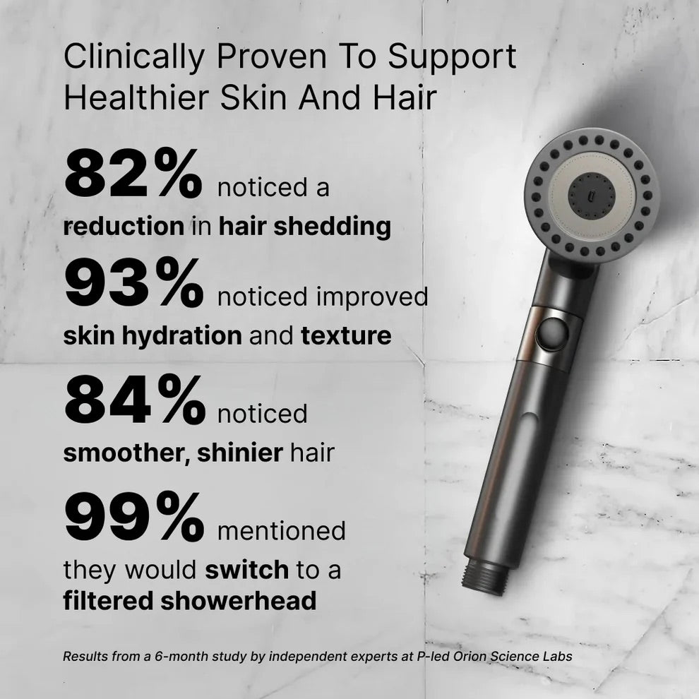 AquaZen Filtered Shower Head